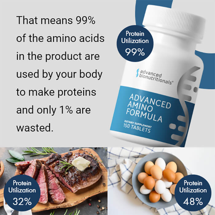 Advanced Amino Formula